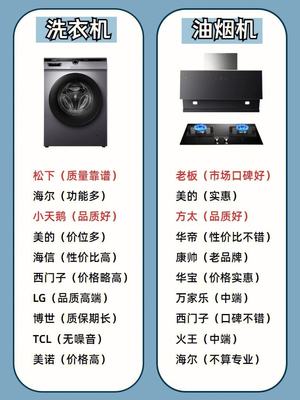 人工智能家电大品牌 人工智能家电大品牌排行榜